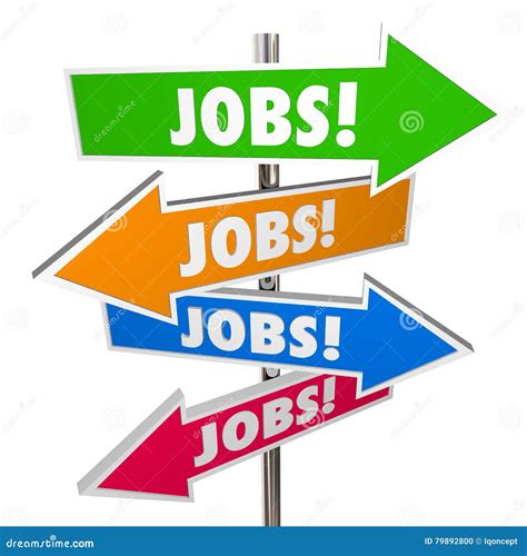Jobs Position .